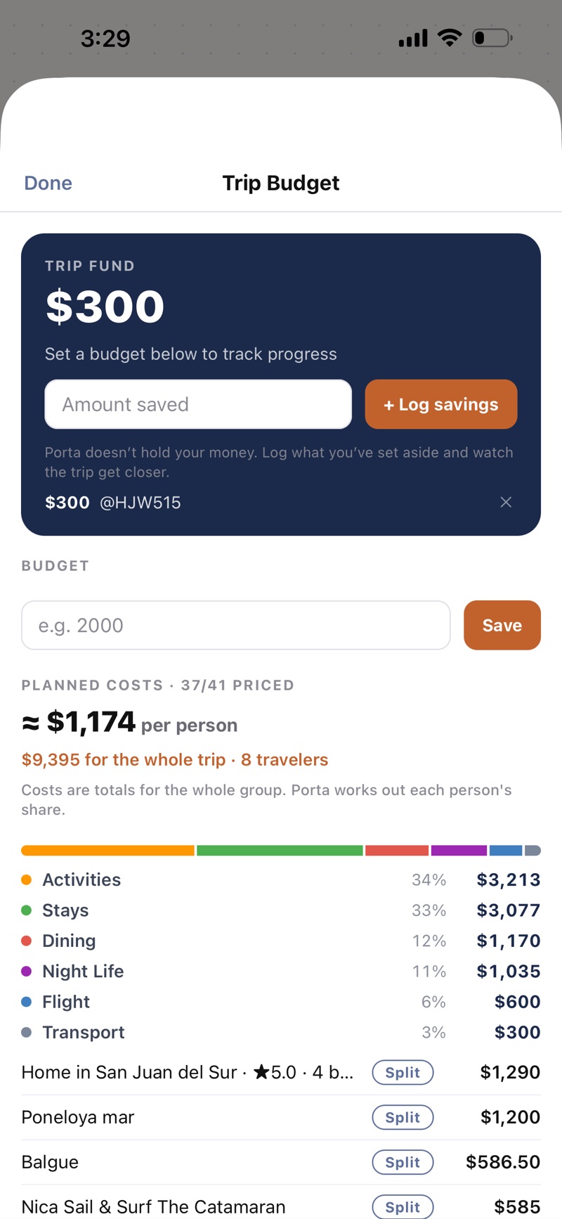 Planned costs: about $1,174 per person, $9,395 for the whole trip, 8 travelers