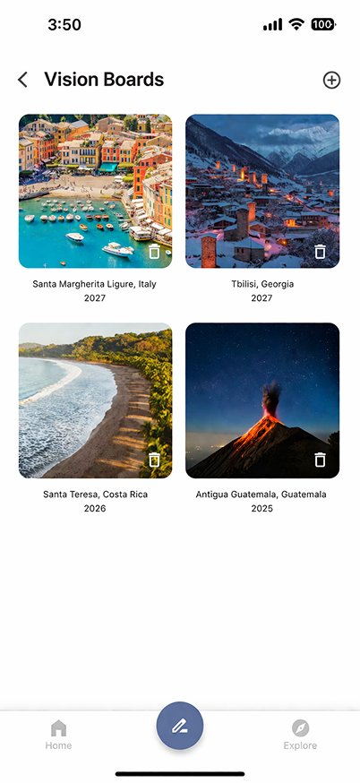 Vision Boards list